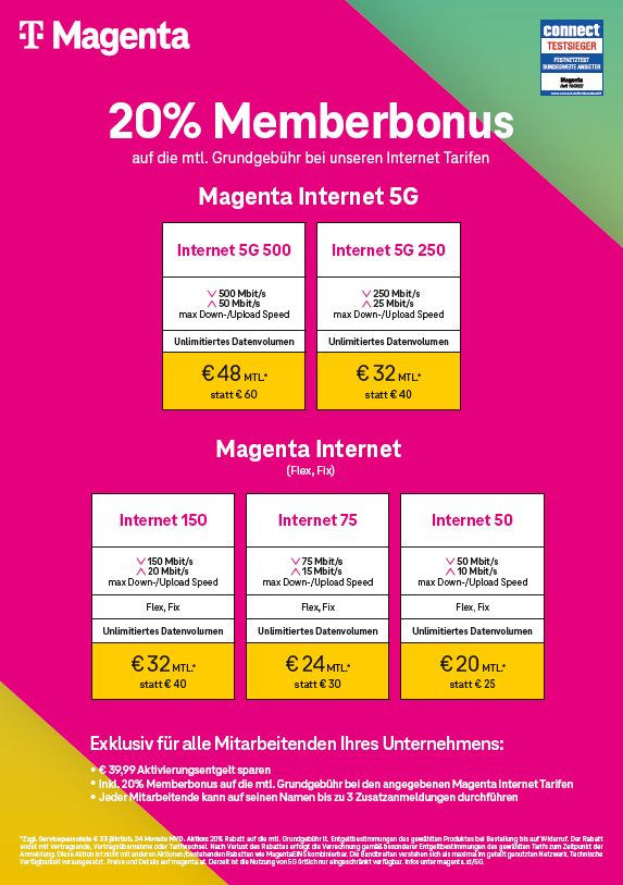 Magenta_Data_B