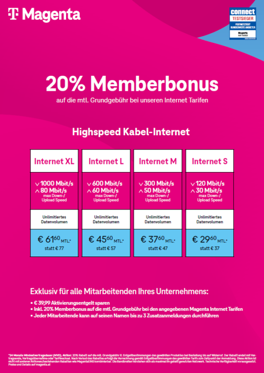 Magenta Data ab 11 24